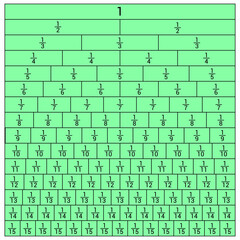 Wall Mural - equivalent fractions chart in mathematics