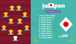 Japan line-up Football 2022 tournament final stage vector illustration. Country team lineup table and Team Formation on Football world cup Field. soccer tournament Vector country flags.