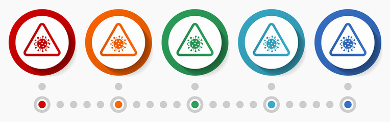 Aufkleber - Coronavirus warning sign concept vector icon set, infographic template, flat design colorful web buttons in 5 color options