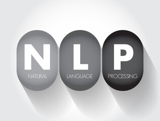 Poster - NLP Natural Language Processing - subfield of linguistics, computer science, and artificial intelligence, interactions between computers and human language, acronym text concept