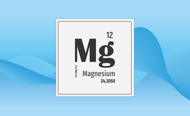 Sticker - Magnesium.