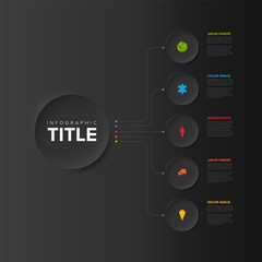 Aufkleber - multipurpose dark infographic template with five circle elements and big button