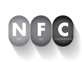 Poster - NFC Near-Field Communication - set of communication protocols that enables communication between two electronic devices over a distance of 4 cm, acronym text concept background