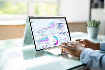 Poster - Data Analyst Using Data Analytics KPI