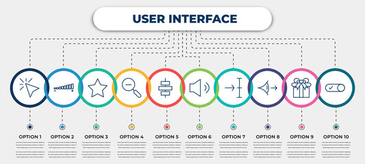 Poster - vector infographic template with icons and 10 options or steps. infographic for user interface conce