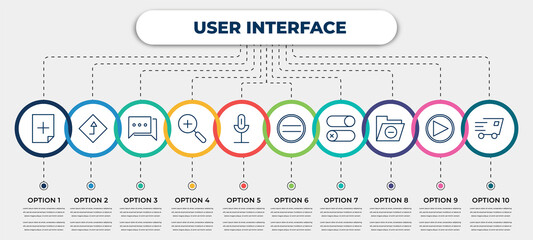 Poster - vector infographic template with icons and 10 options or steps. infographic for user interface concept. included new file, go, bubble speech, zoom, mic, pause, desativated, remove, express.