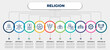 vector infographic template with icons and 10 options or steps. infographic for religion concept. included anglican, confucianism, , pagan, angel, heresy, orthodox, last supper, menorah.