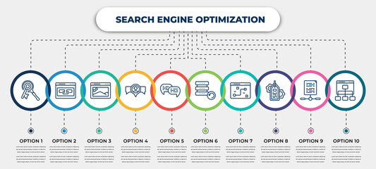 Poster - vector infographic template with icons and 10 options or steps. infographic for search engine optimization concept. included keywords, link, image, viral marketing, speech bubbles, backup, tactical,