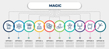Vector Infographic Template With Icons And 10 Options Or Steps. Infographic For Magic Concept. Included Trick, Esoteric, Magic Trick, Acrobatic, Tarot, Witch Hat, Voodoo Doll, Candelabra, Magic.