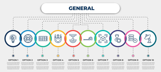 Poster - vector infographic template with icons and 10 options or steps. infographic for general concept. included realization, team target, sound control, user attraction, water sensor, tape measure, model