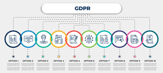 Poster - vector infographic template with icons and 10 options or steps. infographic for gdpr concept. includ