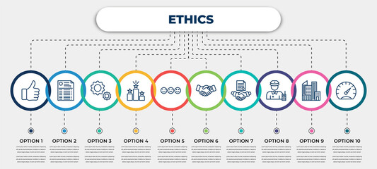 Poster - vector infographic template with icons and 10 options or steps. infographic for ethics concept. included thumbs up, statement, ting, competitive, smileys, corruption, agreement, guard, gauge.