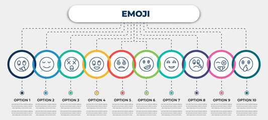 Wall Mural - vector infographic template with icons and 10 options or steps. infographic for emoji concept. included stupid emoji, calm emoji, dizzy weird scared proud blushing cry shushing