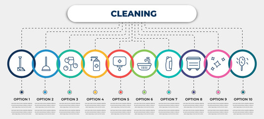 Sticker - vector infographic template with icons and 10 options or steps. infographic for cleaning concept. included dust pan, mop, glass cleaning, hand soap, soap, water soak, solvent, dumpster, dusting.