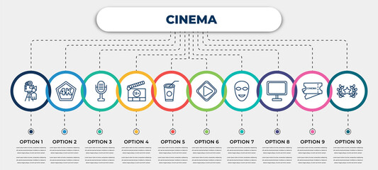 Poster - vector infographic template with icons and 10 options or steps. infographic for cinema concept. included cameraman, 4k, movie microphone, plus 18 movie, papper cup with straw, big play button, smile