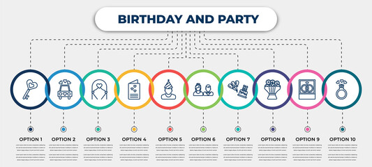 Poster - vector infographic template with icons and 10 options or steps. infographic for birthday and party concept. included love key, wedding car, wedding altar, wedding letter, birthday boy, couple, happy