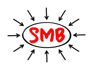Poster - SMB - Small and Medium-Sized Business - are businesses whose personnel numbers fall below certain limits, acronym text with arrows