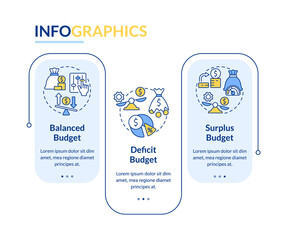 Wall Mural - Budget classification rectangle infographic template. Financial plan. Data visualization with 3 steps. Process timeline info chart. Workflow layout with line icons. Lato-Bold, Regular fonts used