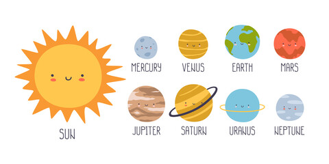 Wall Mural - set of cute solar system planets with smiling faces. kawaii planetary collection for kids education.