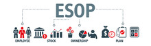 Esop Acronym - Employee Stock Ownership  Plan - Banner Vector Illustration Concept With Text And Icons
