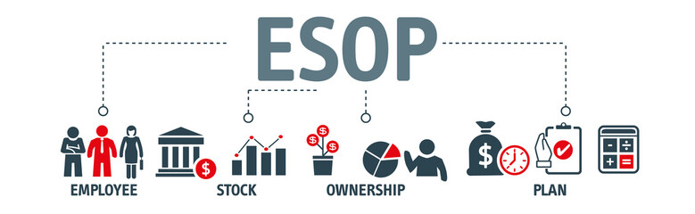 Esop acronym - Employee Stock Ownership  Plan - Banner vector illustration concept with text and icons