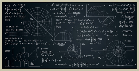 Wall Mural - mathematical and scientific formulas for finding the area of a circle on a blackboard.