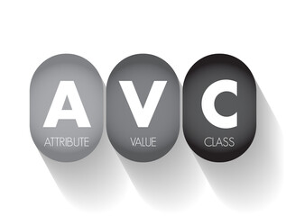 Poster - AVC - Attribute Value Class acronym, technology concept background