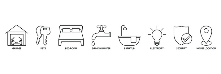 Wall Mural - real estate icon set garage, bedroom, bathtub, house location, keys, drinking water, electricity, se