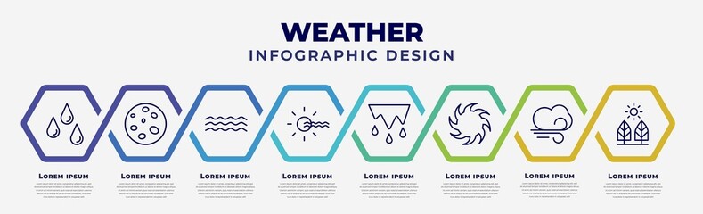 Wall Mural - vector infographic design template with icons and 8 options or steps. infographic for weather concept. included raindrops, waxing moon, mist, foggy day, thaw, tropical storm, gust, daytime.
