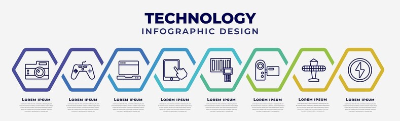 Poster - vector infographic design template with icons and 8 options or steps. infographic for technology concept. included vintage digital camera, antique gamepad, open laptop, tablet with picture, portable