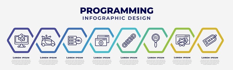 vector infographic design template with icons and 8 options or steps. infographic for programming concept. included web optimization, smart car, mysql, duplicate, hyperlink, code review, api, seo