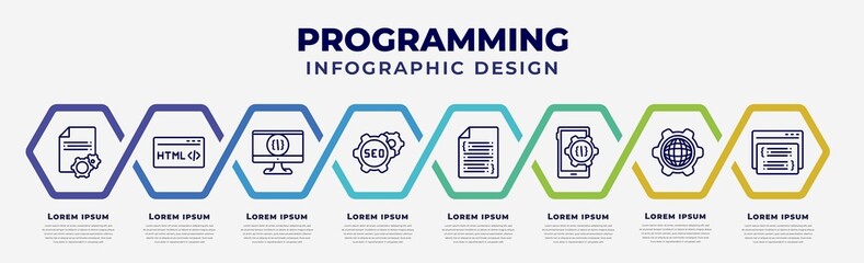 vector infographic design template with icons and 8 options or steps. infographic for programming concept. included article, html, computing, image seo, software, mobile development, cyberspace,