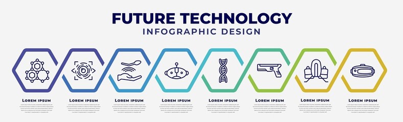 Poster - vector infographic design template with icons and 8 options or steps. infographic for future technology concept. included nanotechnology, eye scan, telekinesis, avatar, dna structure, blaster,