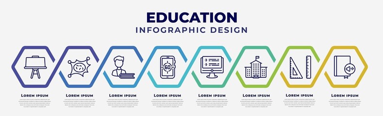 Poster - vector infographic design template with icons and 8 options or steps. infographic for education concept. included canvas, virus, student and books, digital display 60, online test, university,