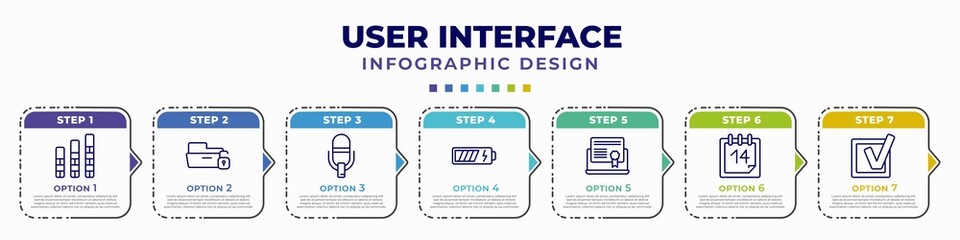 Poster - infographic template with icons and 7 options or steps. infographic for user interface concept. incl