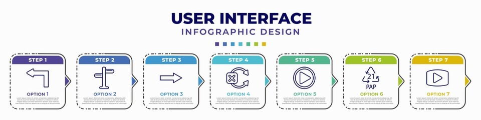 Poster - infographic template with icons and 7 options or steps. infographic for user interface concept. included left turn, crossroads, arrow pointing right, no tittling, play video button, 21 pap, video