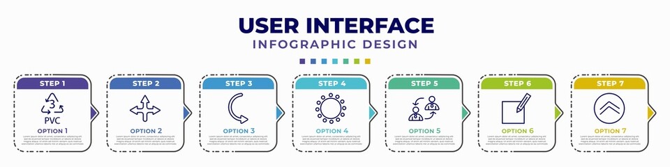 Poster - infographic template with icons and 7 options or steps. infographic for user interface concept. included 3 pvc, crossroad, curved arrows, selectioned circle, job transition, make, up arrow fold
