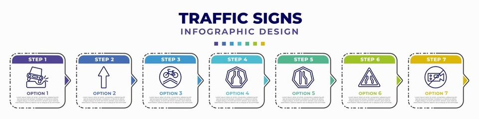 Poster - infographic template with icons and 7 options or steps. infographic for traffic signs concept. inclu