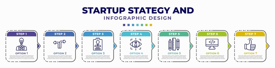 Poster - infographic template with icons and 7 options or steps. infographic for startup stategy and concept. included startup head, decision, identity, strategic vision, stationery, web development, accept