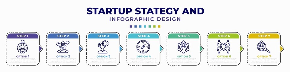 Poster - infographic template with icons and 7 options or steps. infographic for startup stategy and concept. included strategy management, choose, strategy thought, exploration, management, resources,