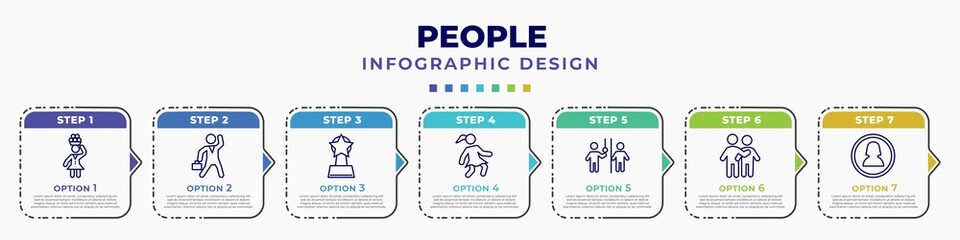 Poster - infographic template with icons and 7 options or steps. infographic for people concept. included woman carrying, businessman dancing, cinema award, woman covering, occupant, man hugging, woman