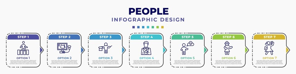 Canvas Print - infographic template with icons and 7 options or steps. infographic for people concept. included crossing road, ultrasonography, magician boy, tumb up business man, man, napoleon figure, woman