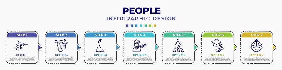 Poster - infographic template with icons and 7 options or steps. infographic for people concept. included fencing attack, psychology, elegant, graduated student, road crossing, students graduation hat,