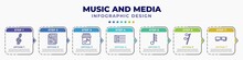 Infographic Template With Icons And 7 Options Or Steps. Infographic For Music And Media Concept. Included Treble Clef, Newspaper Report, Music Store, Repeat, Thirty Second Note, Semiquaver,