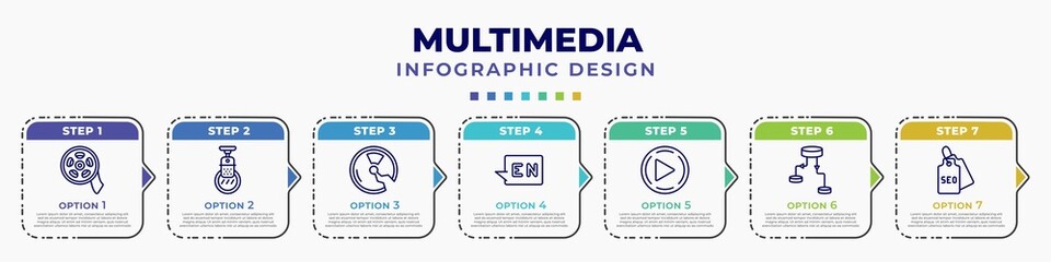 Poster - infographic template with icons and 7 options or steps. infographic for multimedia concept. included
