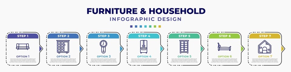 infographic template with icons and 7 options or steps. infographic for furniture & household concept. included divan, drawers, wall clock, fridge, armoire, sleigh bed, dog editable vector.