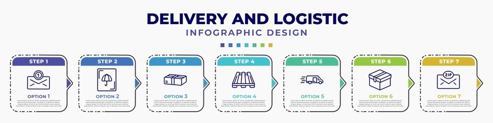 Poster - infographic template with icons and 7 options or steps. infographic for delivery and logistic concept. included air mail, logistic umbrella, parcel, pallet, delivery by car, delivery box, zip code