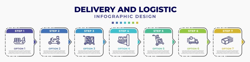 Poster - infographic template with icons and 7 options or steps. infographic for delivery and logistic concept. included logistic ship, delivery by motorcycle, package on trolley, delivery x ray, cart, day,