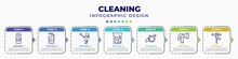Infographic Template With Icons And 7 Options Or Steps. Infographic For Cleaning Concept. Included Clean Room, Bin, Housekeeping, Hard Water, Washing Dishes, Garden Hose, Feather Duster Editable