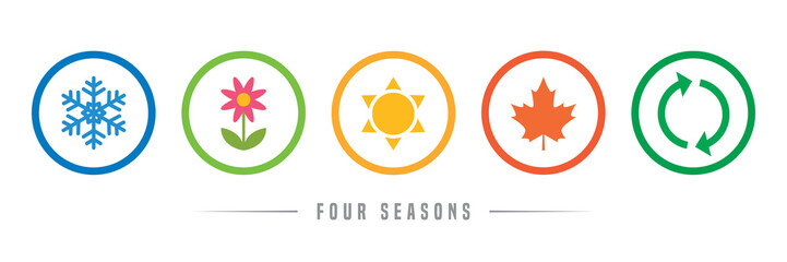 Wall Mural - four seasons winter spring summe fall icon set